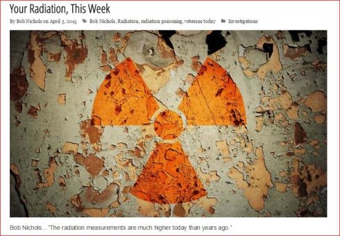 Your Radiation Week  INVESTIGATIONS